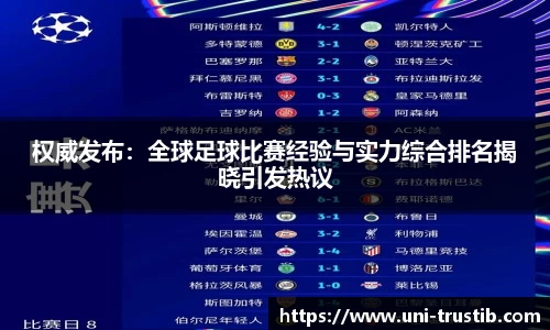 权威发布：全球足球比赛经验与实力综合排名揭晓引发热议