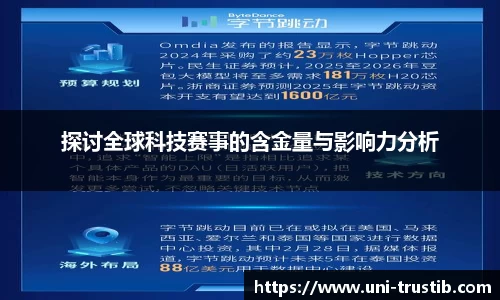 探讨全球科技赛事的含金量与影响力分析